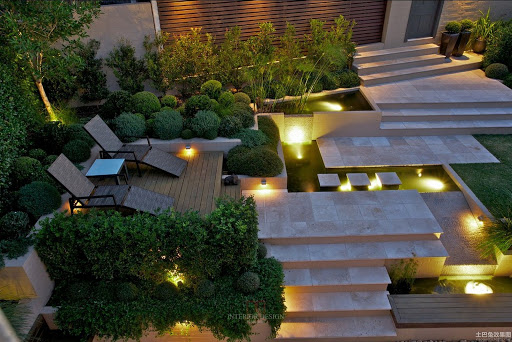 Modern Garden Designs